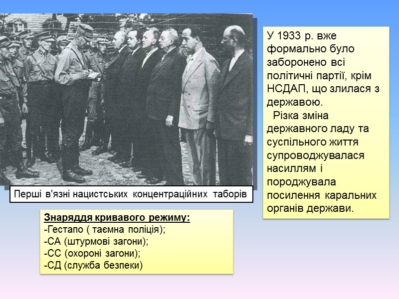 Знаряддя кривавого режиму: Гестапо ( таємна поліція); СА (штурмові загони); СС (охороні загони); СД